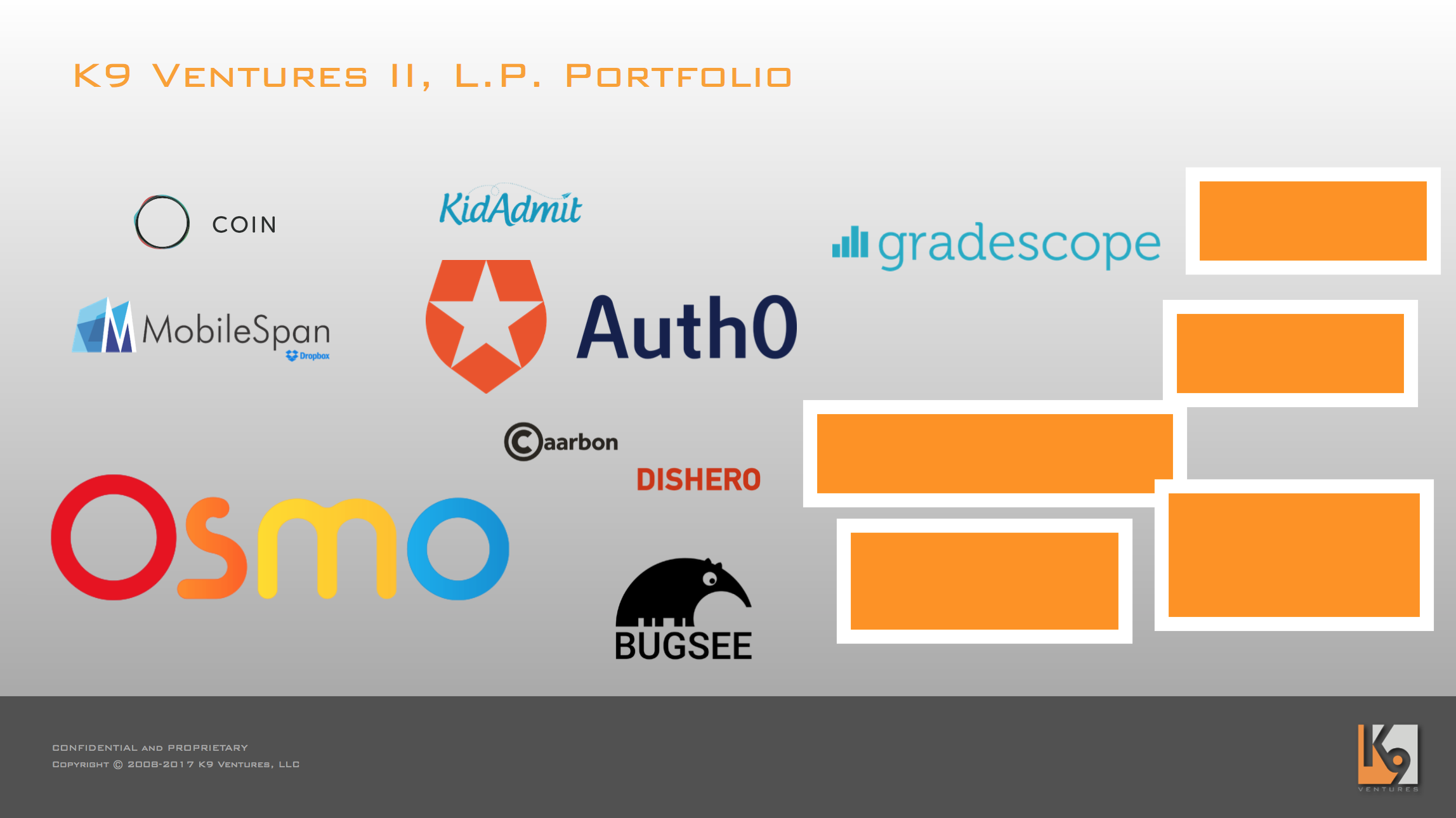 K9 Ventures II, L.P. Portfolio Companies: Coin, MobileSpan, Osmo, KidAdmit, Auth0, Caarbon, Dishero, Bugsee, Gradescope, Unannounced1, Unannounced2, Unannounced3, Unannounced4, Unannounced5